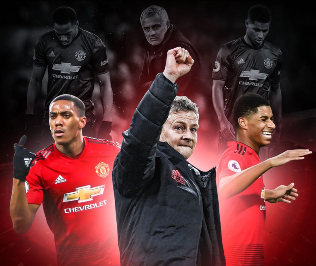 始前进行一 始前进行一